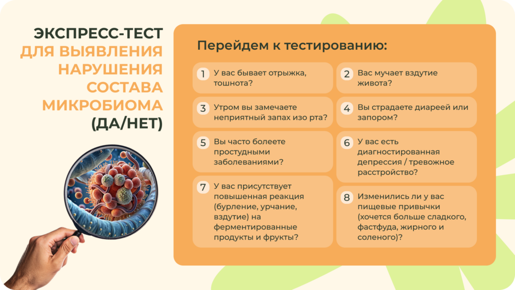 Опросник да/нет