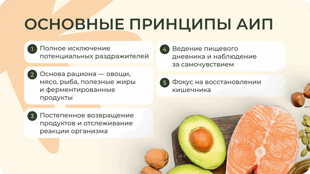 Эти правила помогут понять суть аутоиммунного протокола и подготовиться к переменам Основные принципы аутоиммунного протокола