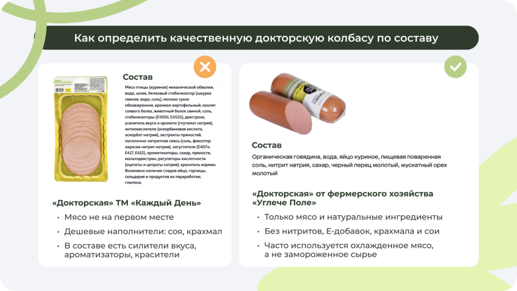 Сравнение двух составов колбасы