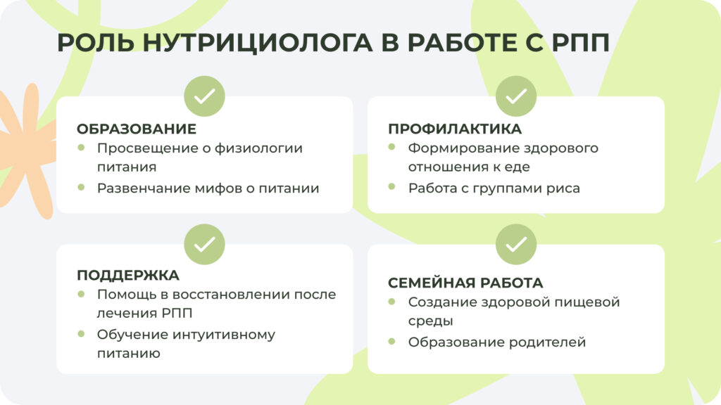 Схема роли нутрициолога в работе с клиентом с РПП