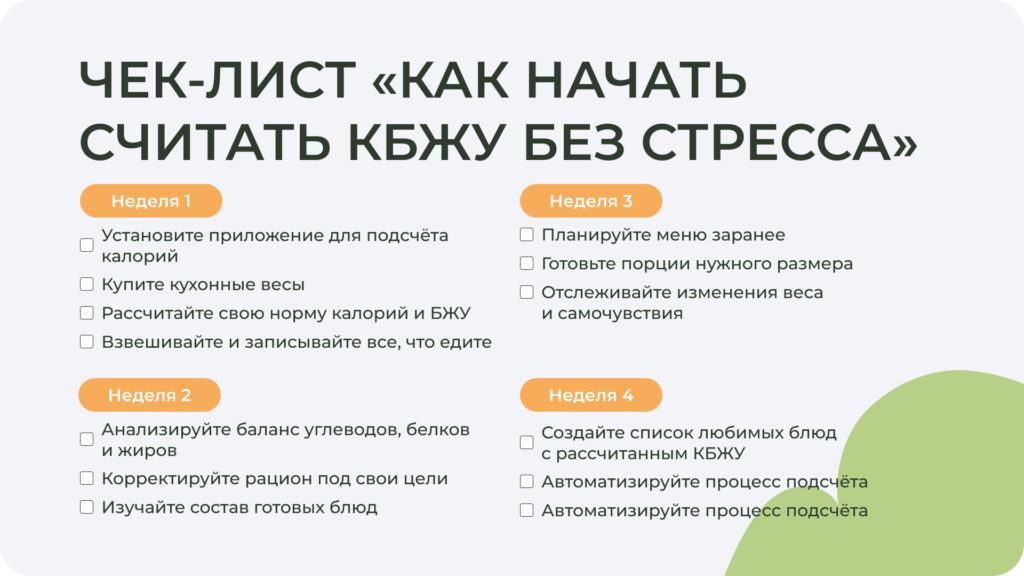 КБЖУ без стресса Рекомендации МИИН: как начать считать КБЖУ без стресса