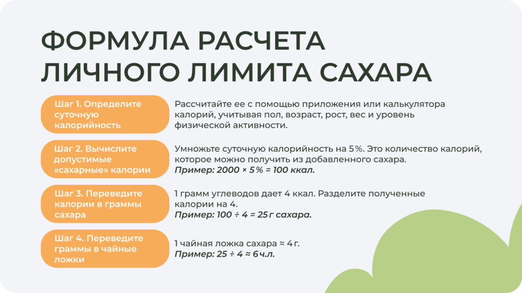 Как рассчитать лимит сахара